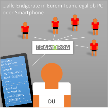 Teams mobil auf dem Smartphone organisieren